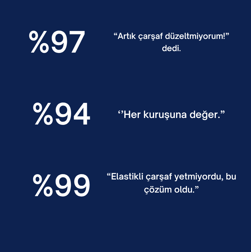 SleepClip – Çarşaf Sabitleyici Set